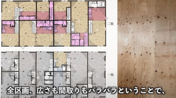 リノベーション アパート