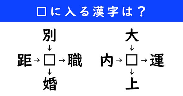 漢字パズル　和同開珎　二字熟語　穴埋め