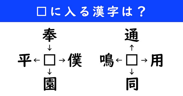 漢字パズル　和同開珎　二字熟語　穴埋め
