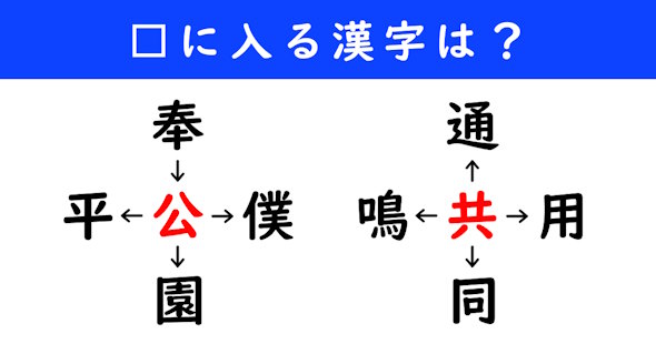 漢字パズル　和同開珎　二字熟語　穴埋め