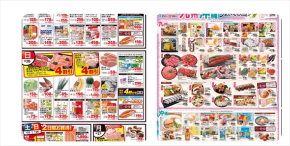 ChatGPTにスーパーのチラシを読ませて献立を考えてもらう方法