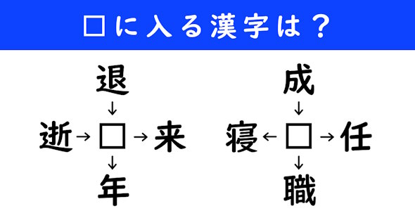 漢字パズル　和同開珎　二字熟語　穴埋め