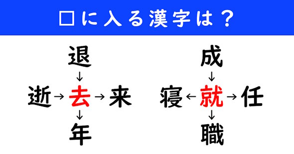 漢字パズル　和同開珎　二字熟語　穴埋め