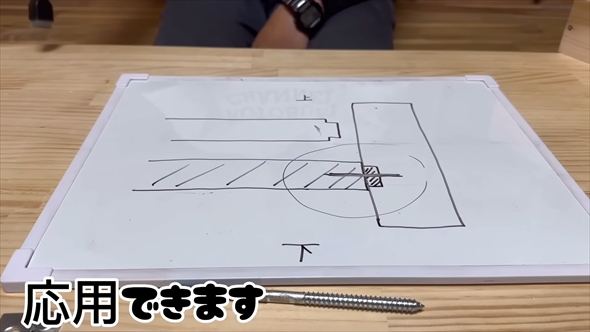 ボルトが見えない角材の接合方法