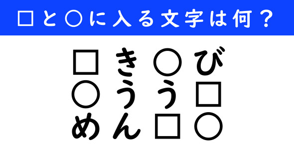 穴埋めクイズ　ねとらぼ