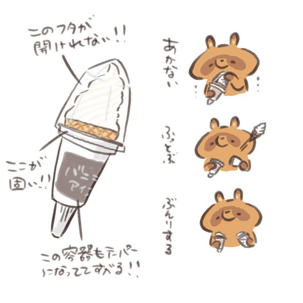 フタ付きソフト