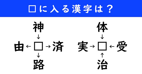 漢字パズル　和同開珎　二字熟語　穴埋め
