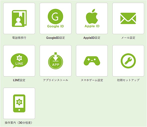 ゲオモバイルでスマホ2台持ち