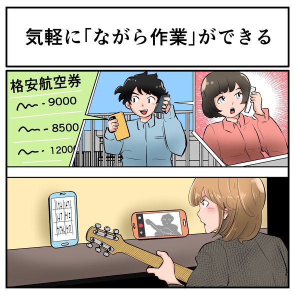 ゲオモバイルでスマホ2台持ち