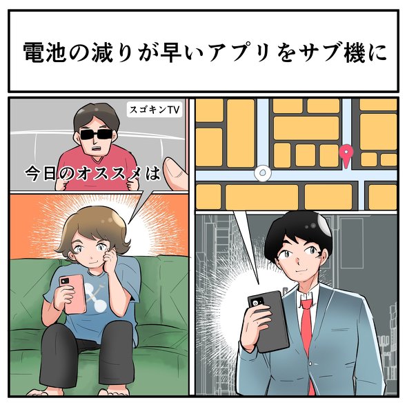 ゲオモバイルでスマホ2台持ち