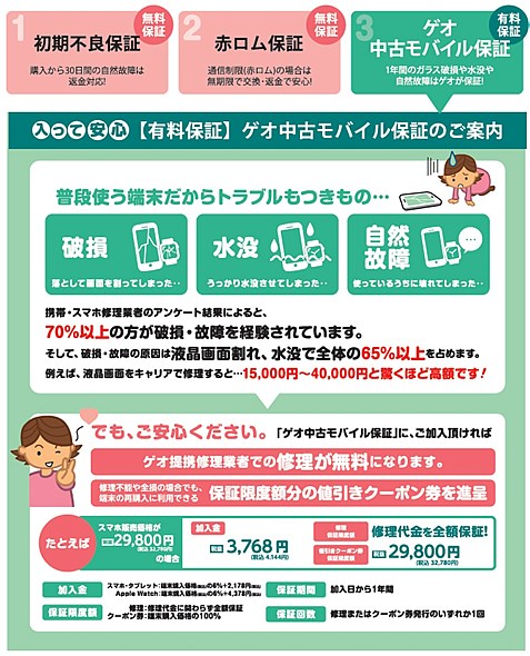 ゲオモバイルでスマホ2台持ち