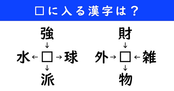 漢字パズル　和同開珎　二字熟語　穴埋め