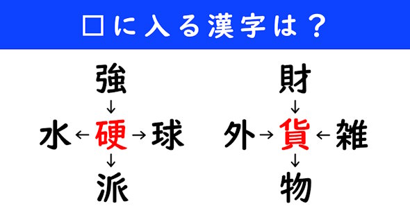 漢字パズル　和同開珎　二字熟語　穴埋め