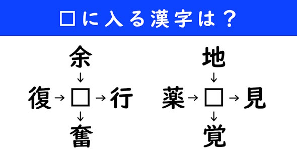 漢字パズル　和同開珎　二字熟語　穴埋め