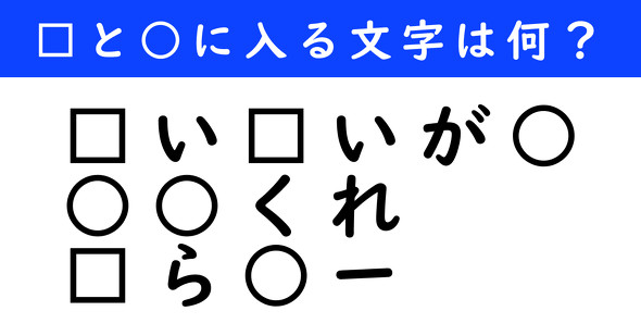 穴埋めクイズ　ねとらぼ
