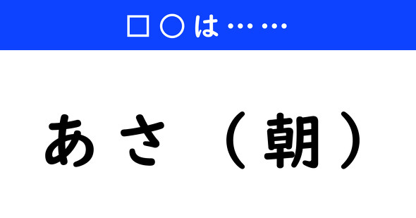 穴埋めクイズ　ねとらぼ