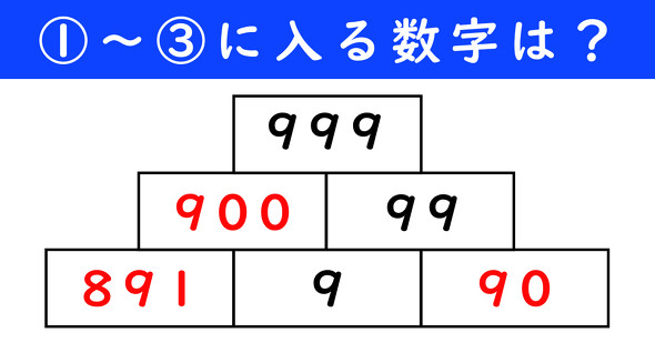足し算ピラミッドの問題