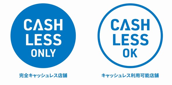 ピクトグラム