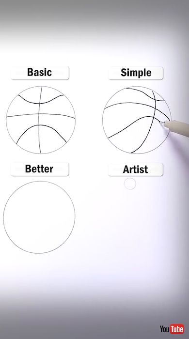 バスケットボール描画