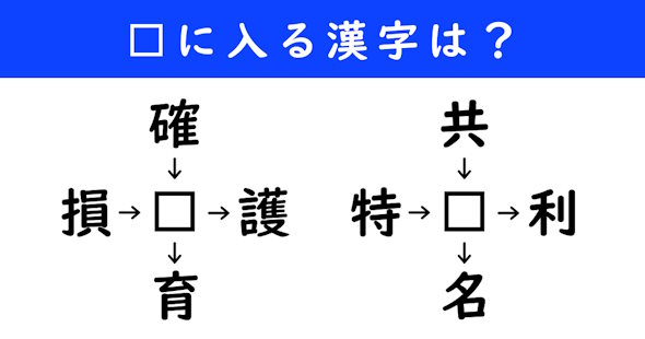 漢字パズル　和同開珎　二字熟語　穴埋め