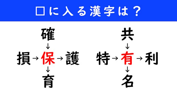 漢字パズル　和同開珎　二字熟語　穴埋め