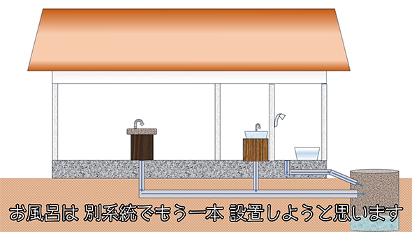 お風呂は別系統でもう一本