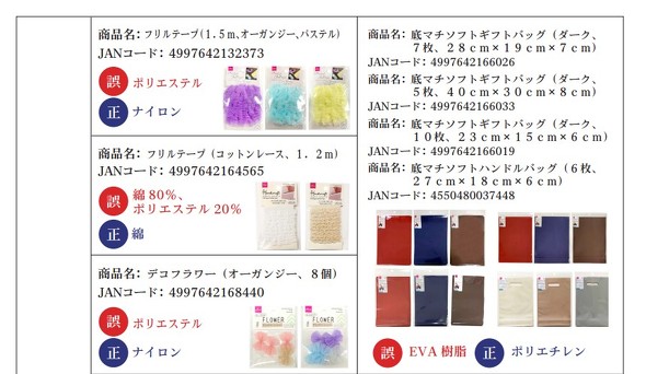 ダイソー