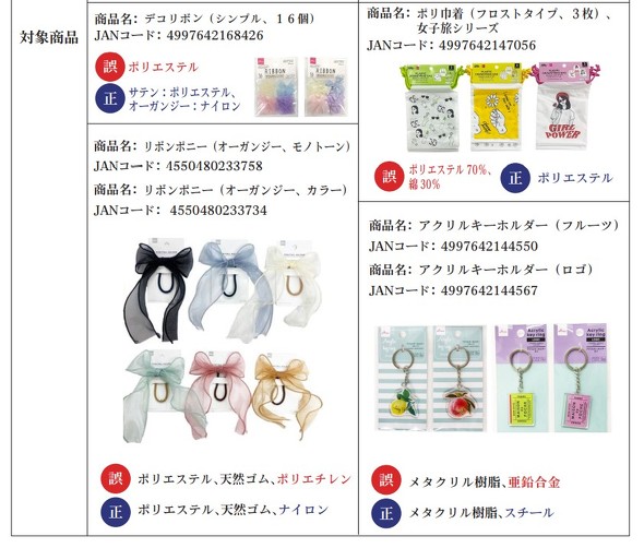 ダイソー