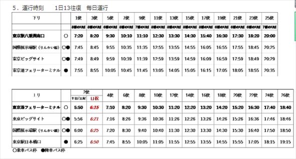東京港フェリーターミナル線 開始時ダイヤ