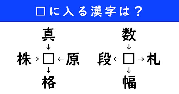 漢字パズル　和同開珎　二字熟語　穴埋め