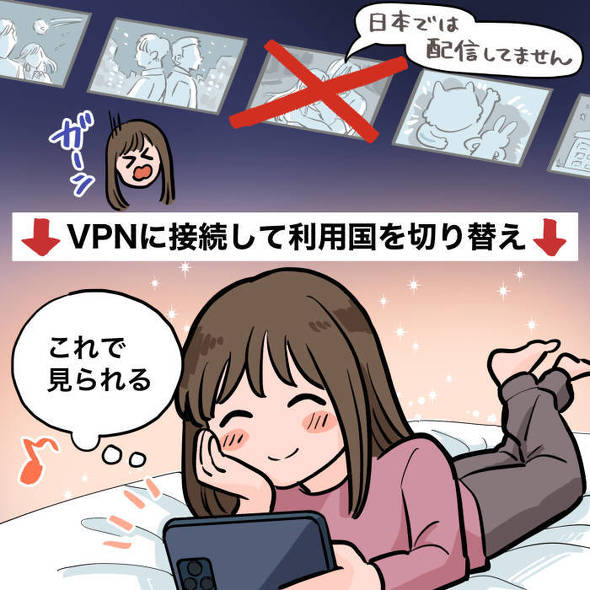 【PR】 NordVPN 個人でVPNを使うメリット