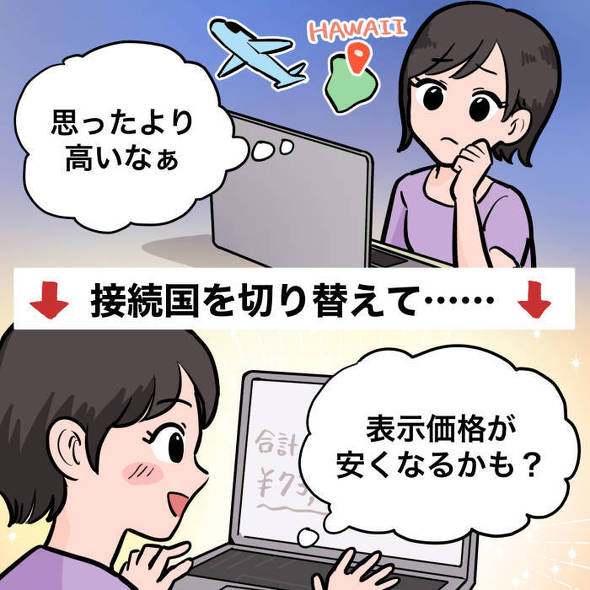 【PR】 NordVPN 個人でVPNを使うメリット