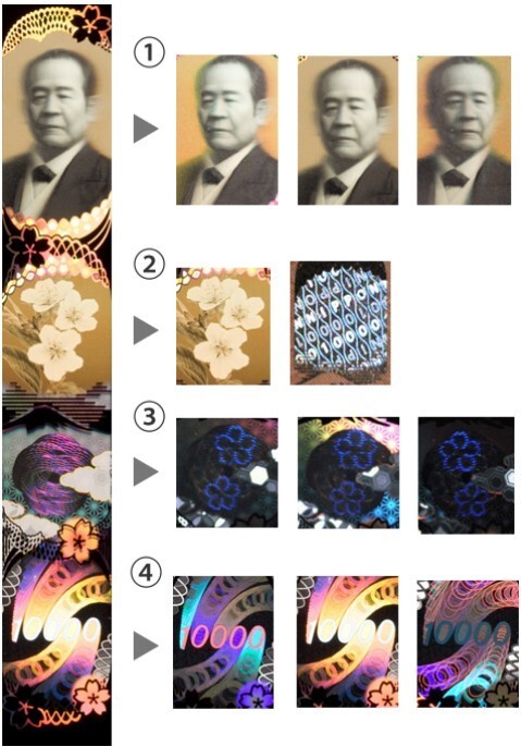 3Dホログラムの画像