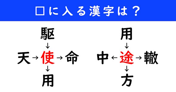 漢字パズル　和同開珎　二字熟語　穴埋め