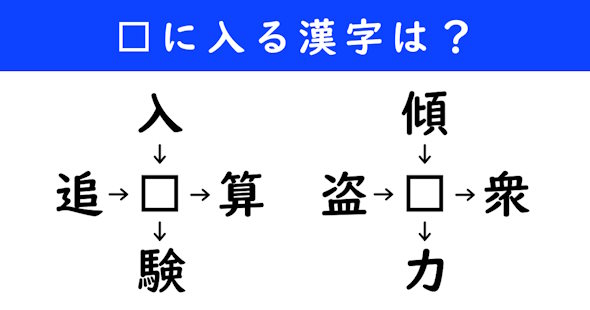 漢字パズル　和同開珎　二字熟語　穴埋め