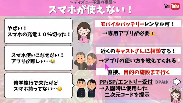 ディズニーでスマホが使えないときは？