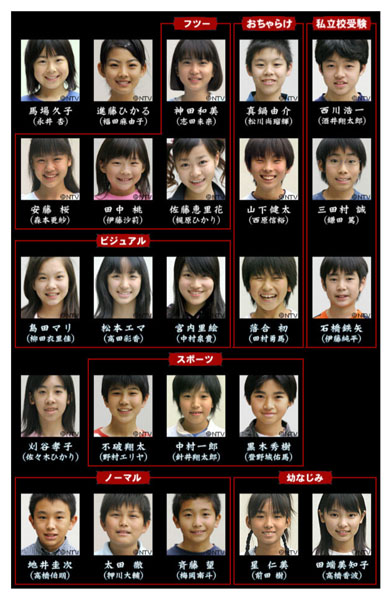 ドラマ「女王の教室」