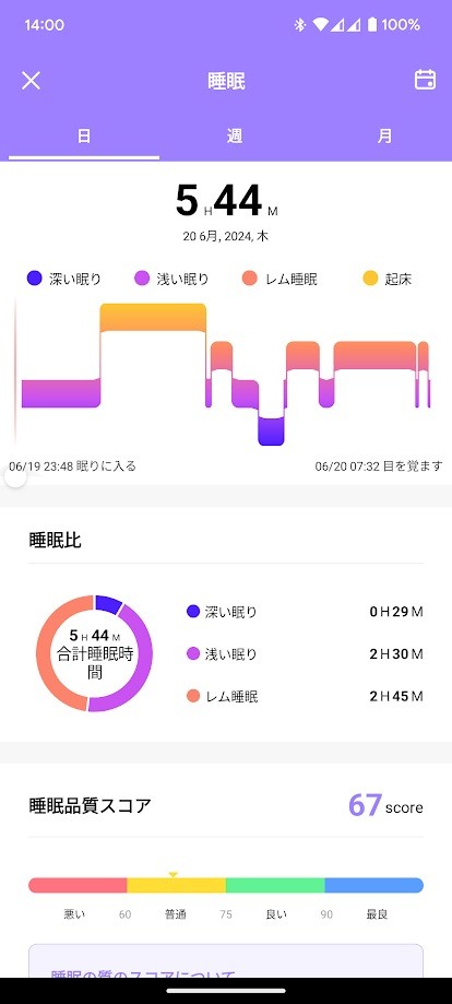 ゲオ　スマートウォッチ TOUGH