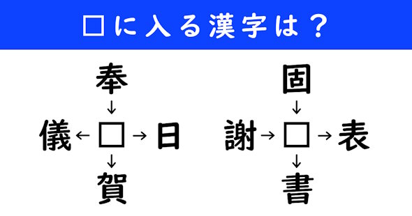 漢字パズル　和同開珎　二字熟語　穴埋め