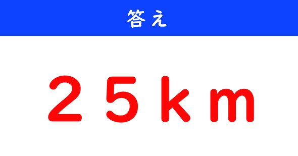 文章題　計算クイズ