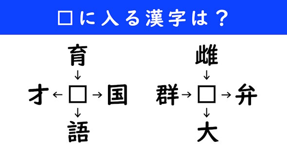漢字パズル　和同開珎　二字熟語　穴埋め