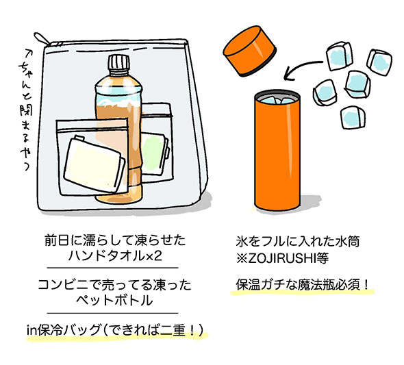 体を冷やすセットの作り方