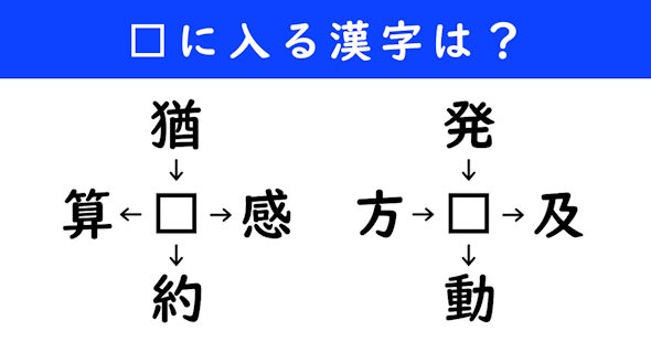 漢字パズル　和同開珎　二字熟語　穴埋め