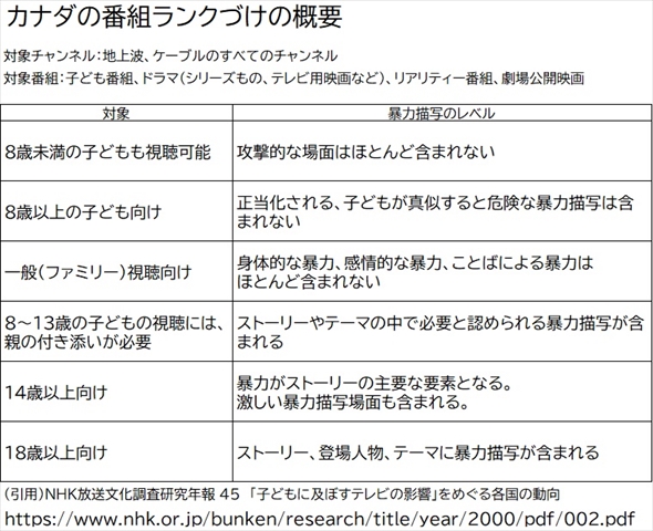 わんだふるぷりきゅあ！