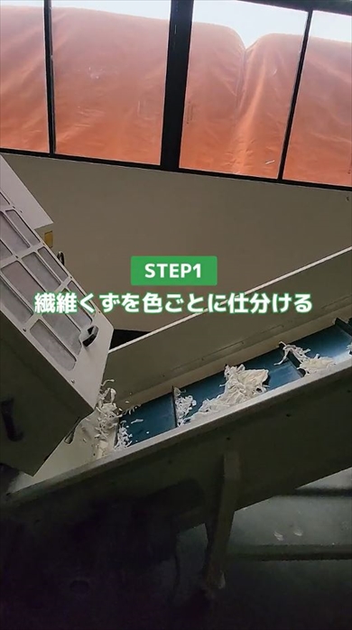 GUのサステナビリティ活動がすごい