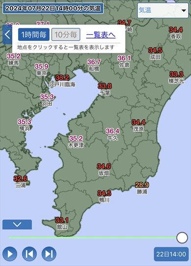千葉県勝浦市の気候がバグ