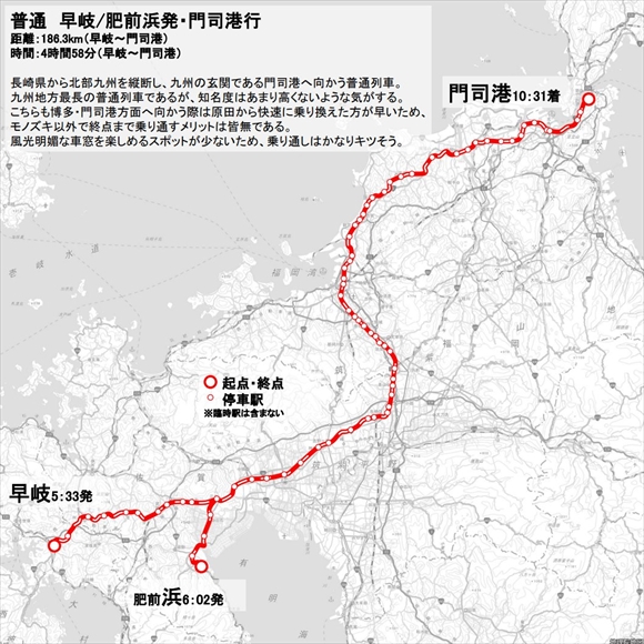青春18きっぷで乗車できる長距離列車