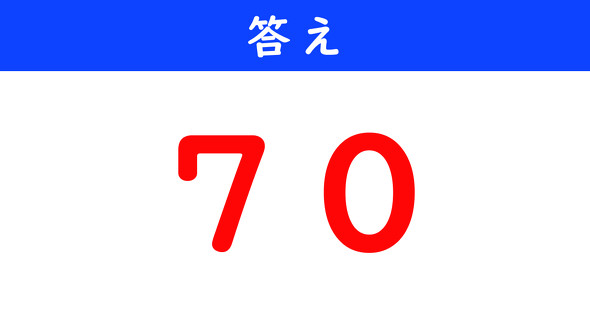 ねとらぼ　今日の計算