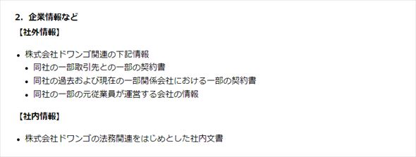 漏えいした情報