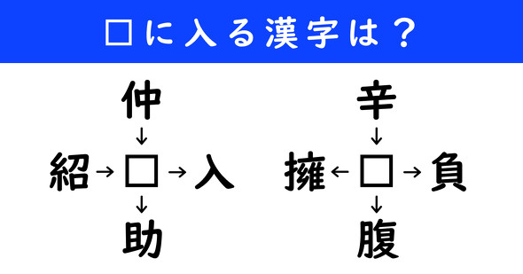漢字パズル　和同開珎　二字熟語　穴埋め